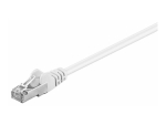 MicroConnect network cable - 25 cm - white