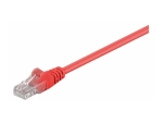 MicroConnect network cable - 25 cm - red