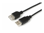 MicroConnect USB 2.0 - USB extension cable - USB to USB - 5 m