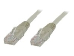 MicroConnect network cable - 50 cm - grey