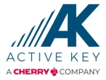 Active Key keyboard replaceable key membrane