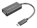 Lenovo - USB / VGA adapter - 24 pin USB-C to HD-15 (VGA)