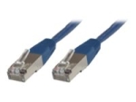 MicroConnect network cable - 50 cm - blue