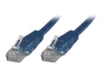 MicroConnect network cable - 1.5 m - blue