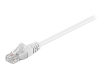 MicroConnect network cable - 1.5 m - white
