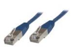 MicroConnect network cable - 1 m - blue