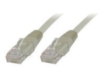 MicroConnect network cable - 1.5 m - grey