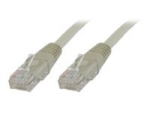 MicroConnect network cable - 20 cm - grey