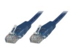 MicroConnect network cable - 20 cm - blue