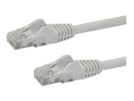 StarTech.com 2m CAT6 Ethernet Cable, 10 Gigabit Snagless RJ45 650MHz 100W PoE Patch Cord, CAT 6 10GbE UTP Network Cable w/Strain Relief, White, Fluke Tested/Wiring is UL Certified/TIA - Category 6 - 24AWG (N6PATC2MWH) - patch cable - 2 m - white